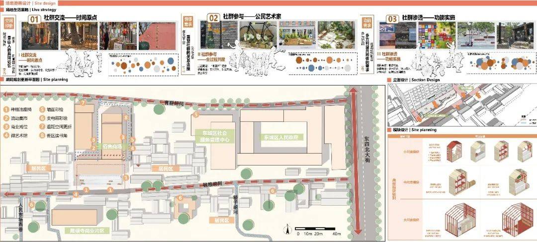 Bsport体育网址：研究生风景园林设计Ⅱ期末成果丨北京市“花园街区”更新营造行动设计（下）(图9)