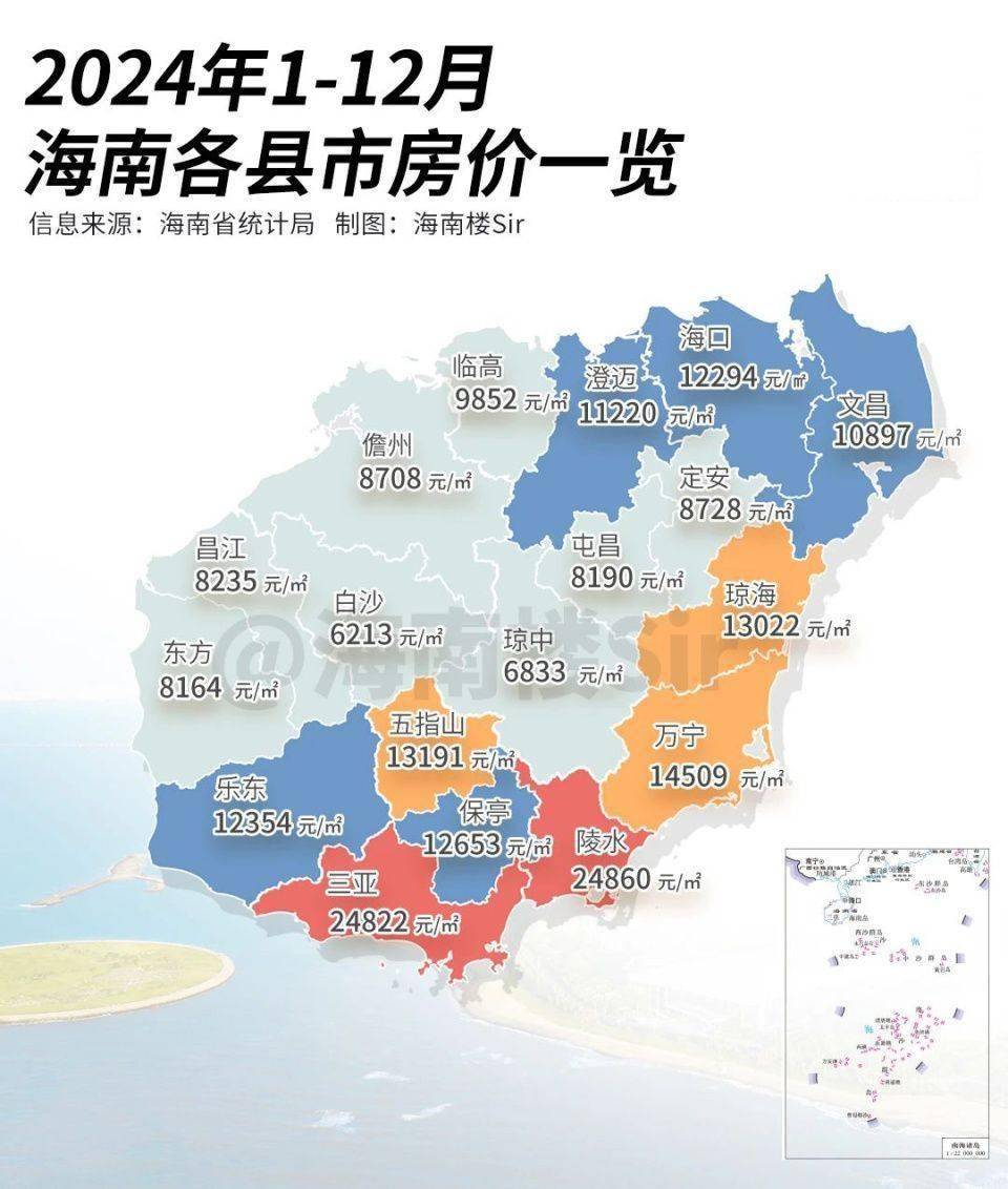 最新海南房价：海口涨、三亚跌，陵水暴跌近9千/㎡