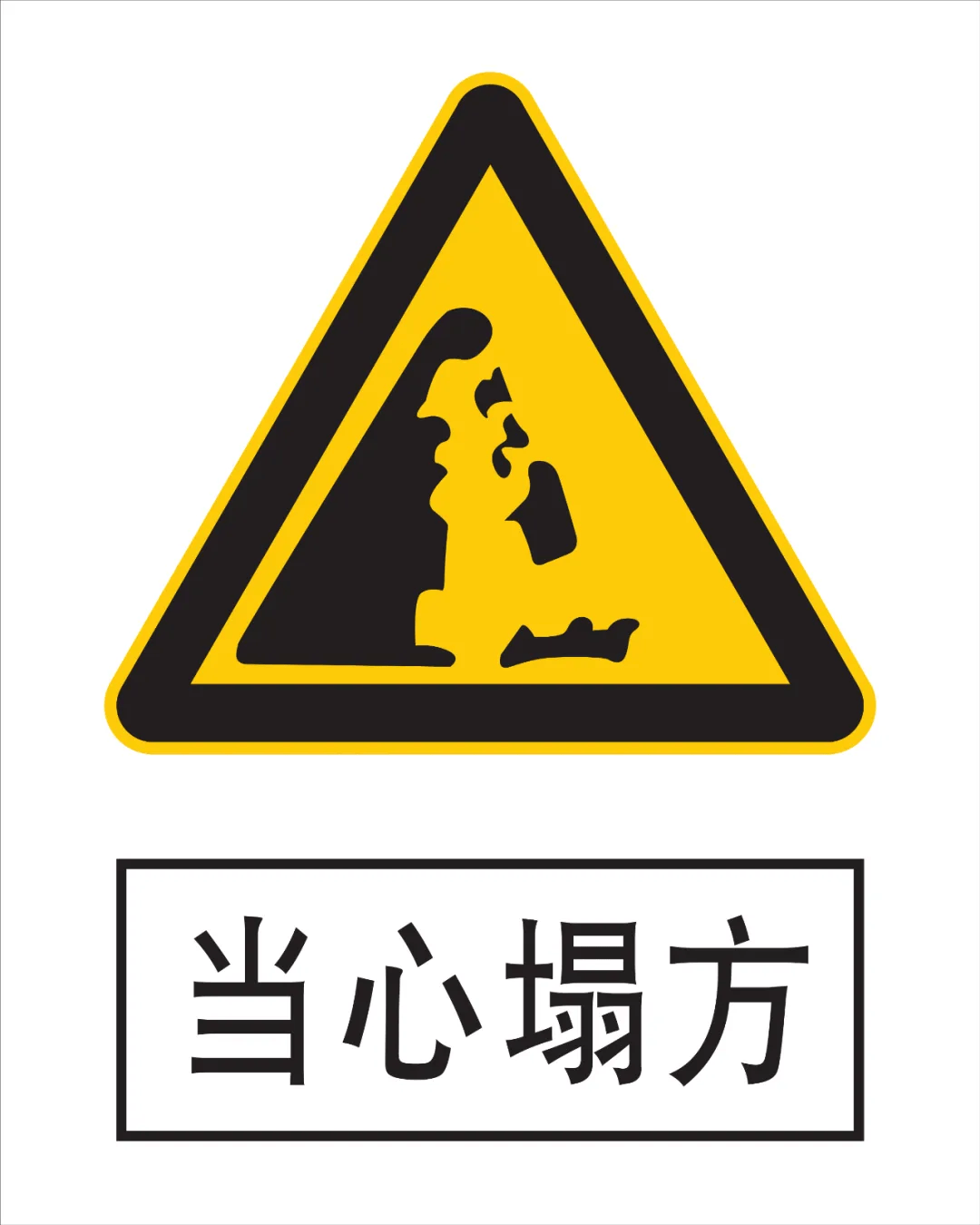 2025版安全标志大全