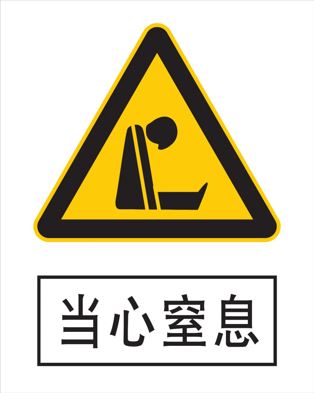 2025版安全标志大全