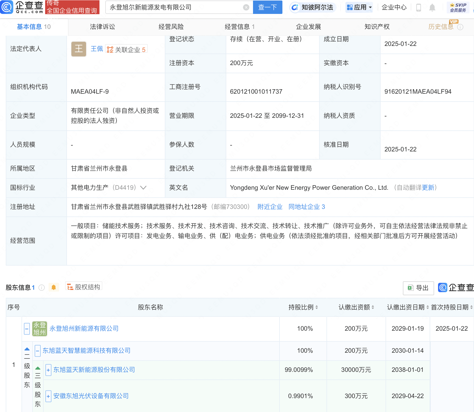 ST旭蓝投资成立新能源发电公司