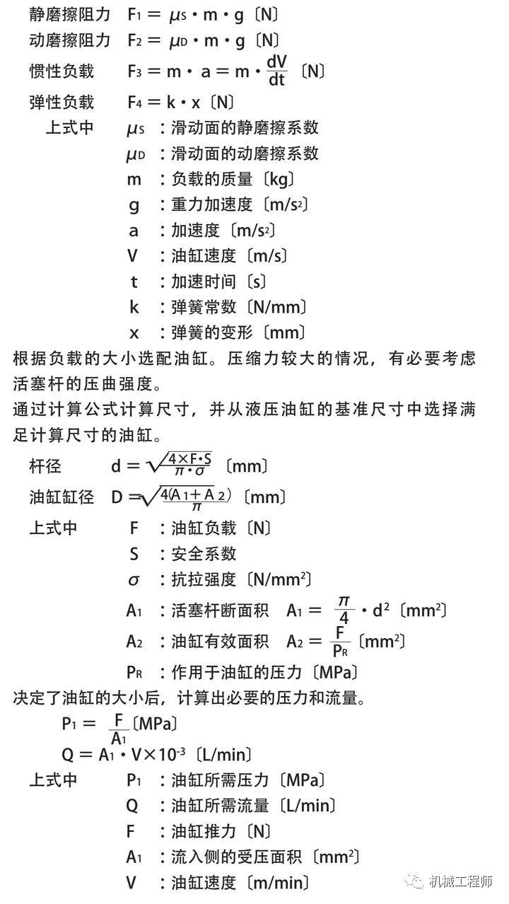 流体力学6个根本
公式_流体力学6个根本
公式（流体力学三个基本公式）