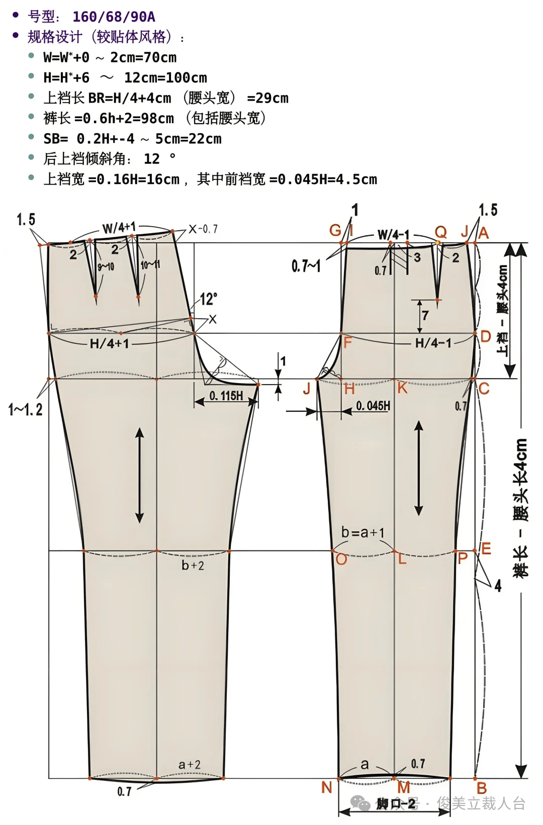 制版世界|裤装基本结构