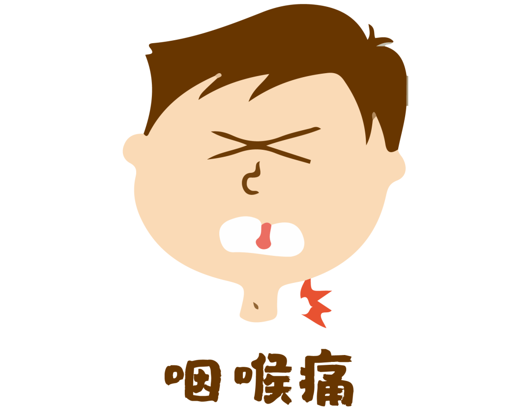 异常干燥,咽喉干痛,久咳不愈