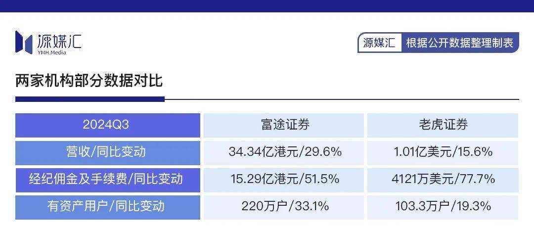 港股开户专员左泓有没有这个人_如何在小红书上找到香港开户攻略_香港开户代办骗局曝光