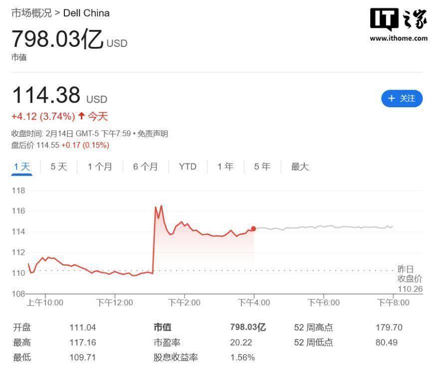 xAI的50亿订单：戴尔在AI服务器领域的新机遇，戴尔即将斩获xAI巨额订单，推动AI服务器业务发展