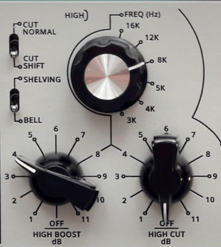 Gainlab Audio EMPRESS 电子管均衡效果器深度测评插图4