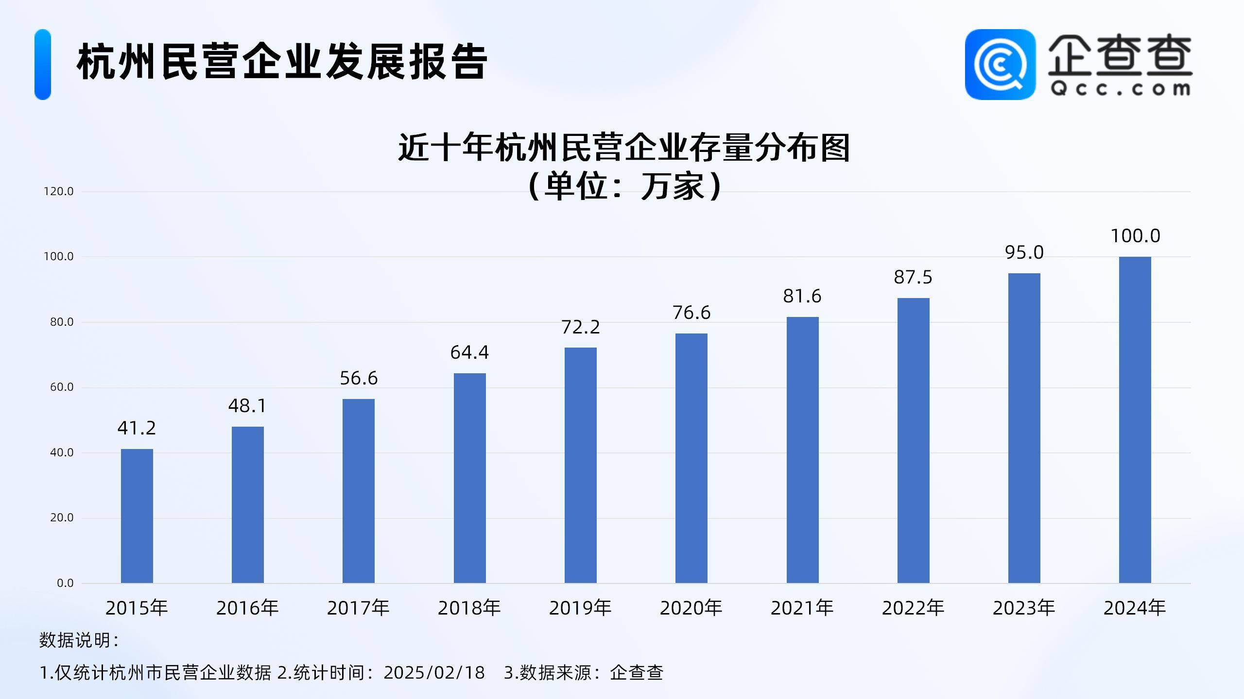 探秘杭州：现存百万民营企业背后的故事，杭州民营企业：数量庞大且创新力强