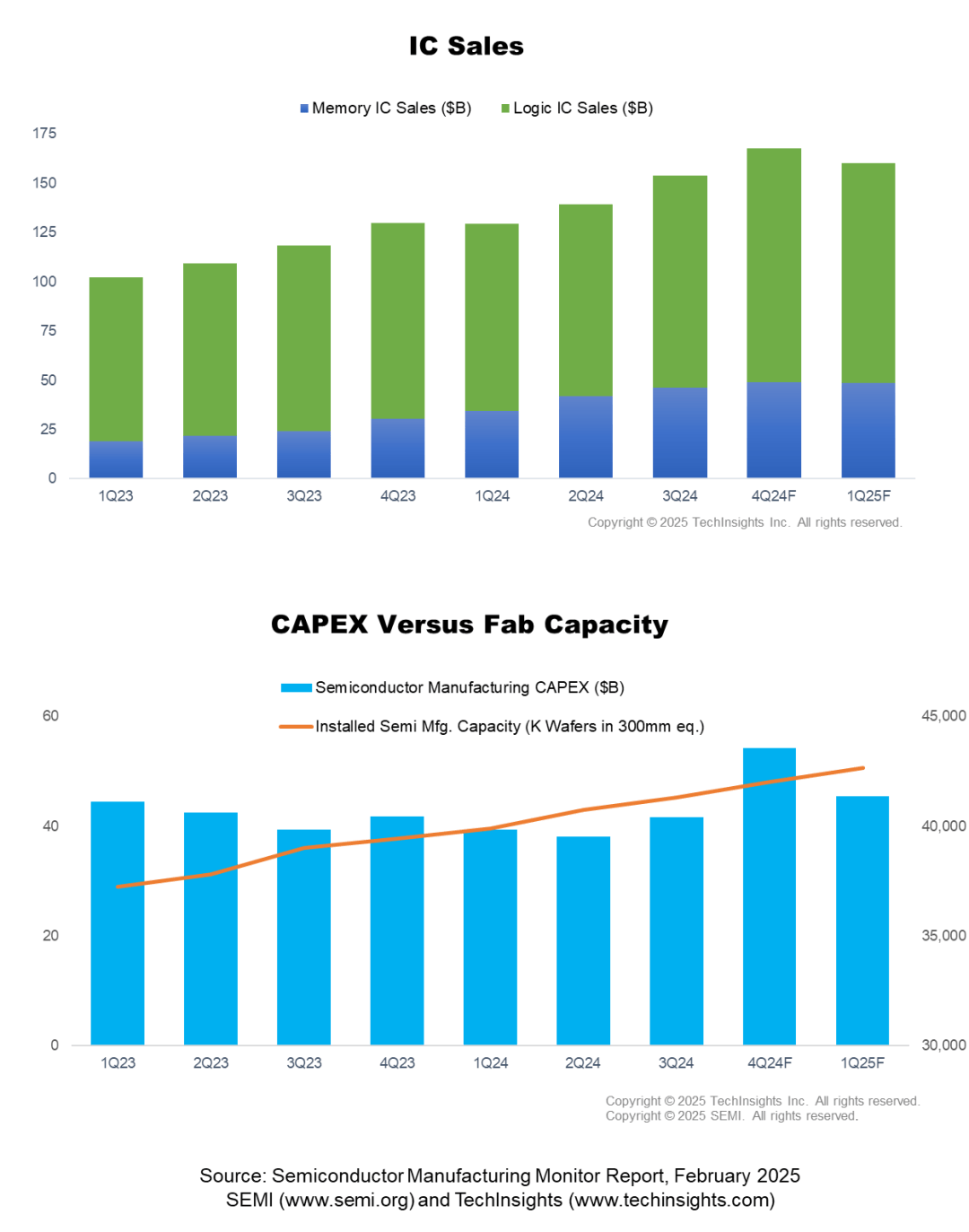 陕建股份开年新签合同稳健增长 新兴业务步入商业化运营阶段