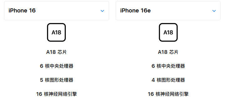 超绝刀法！来看看iPhone 16e在发布会上没有说的细节