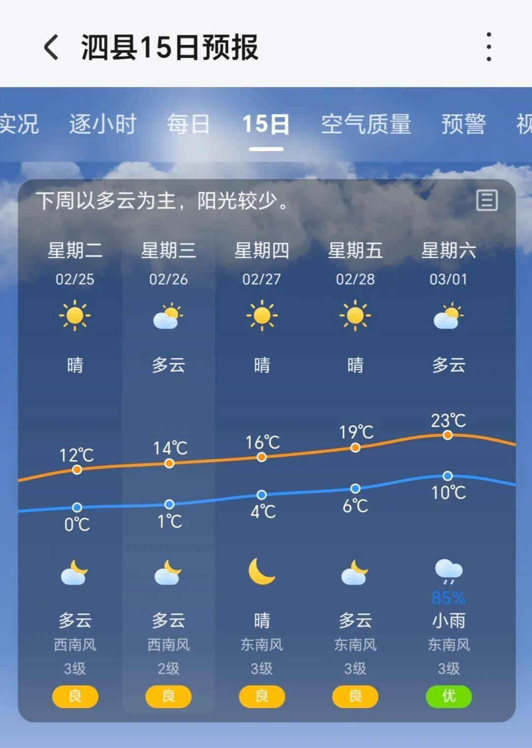 淮北天气预报天气大全