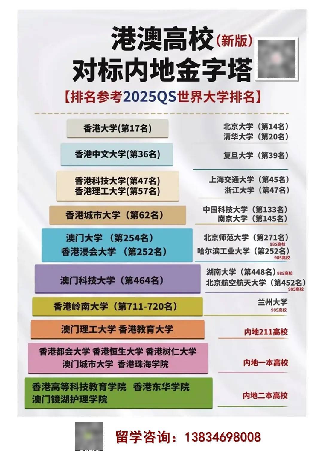 研究生留学中介费用多少留学在线