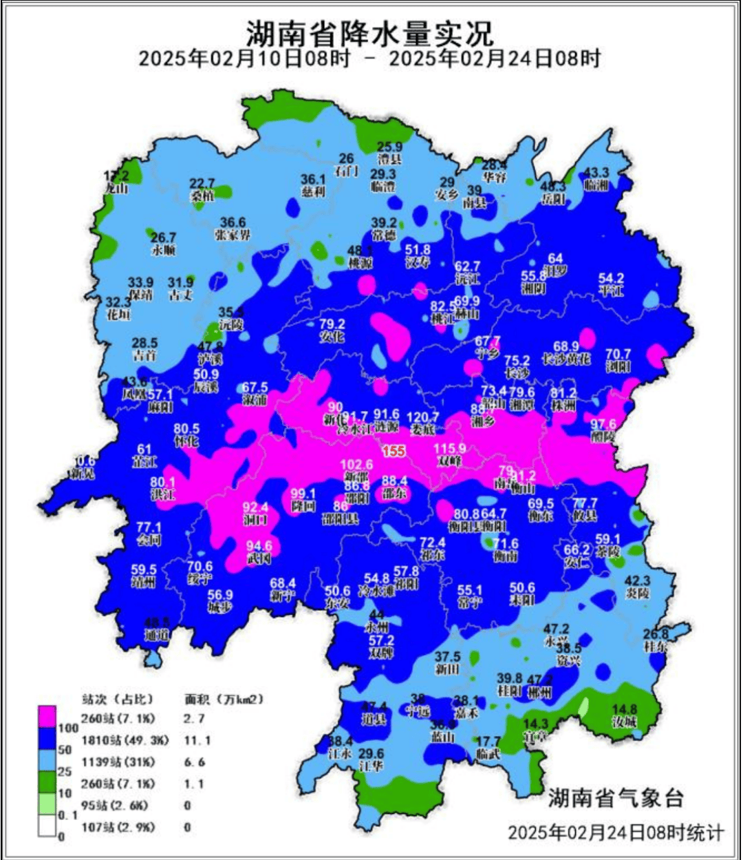 临湘一周天气预报马上知