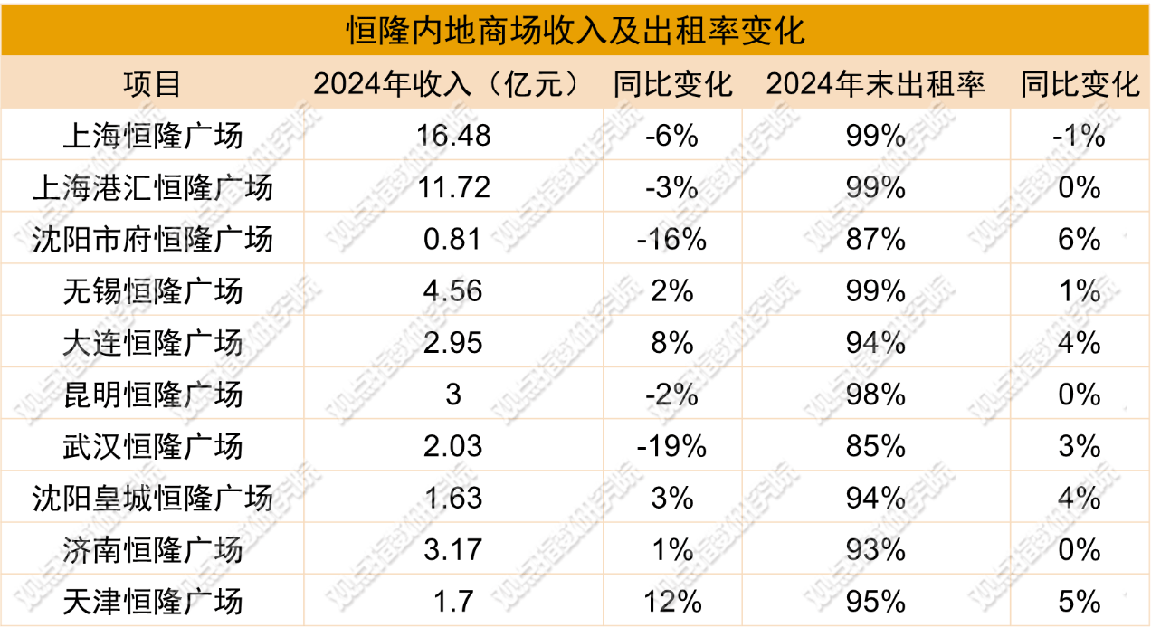 全球ip自动代理软件有哪些