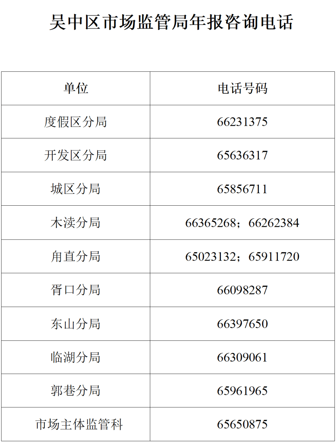 苏州最大的粮食批发市场
