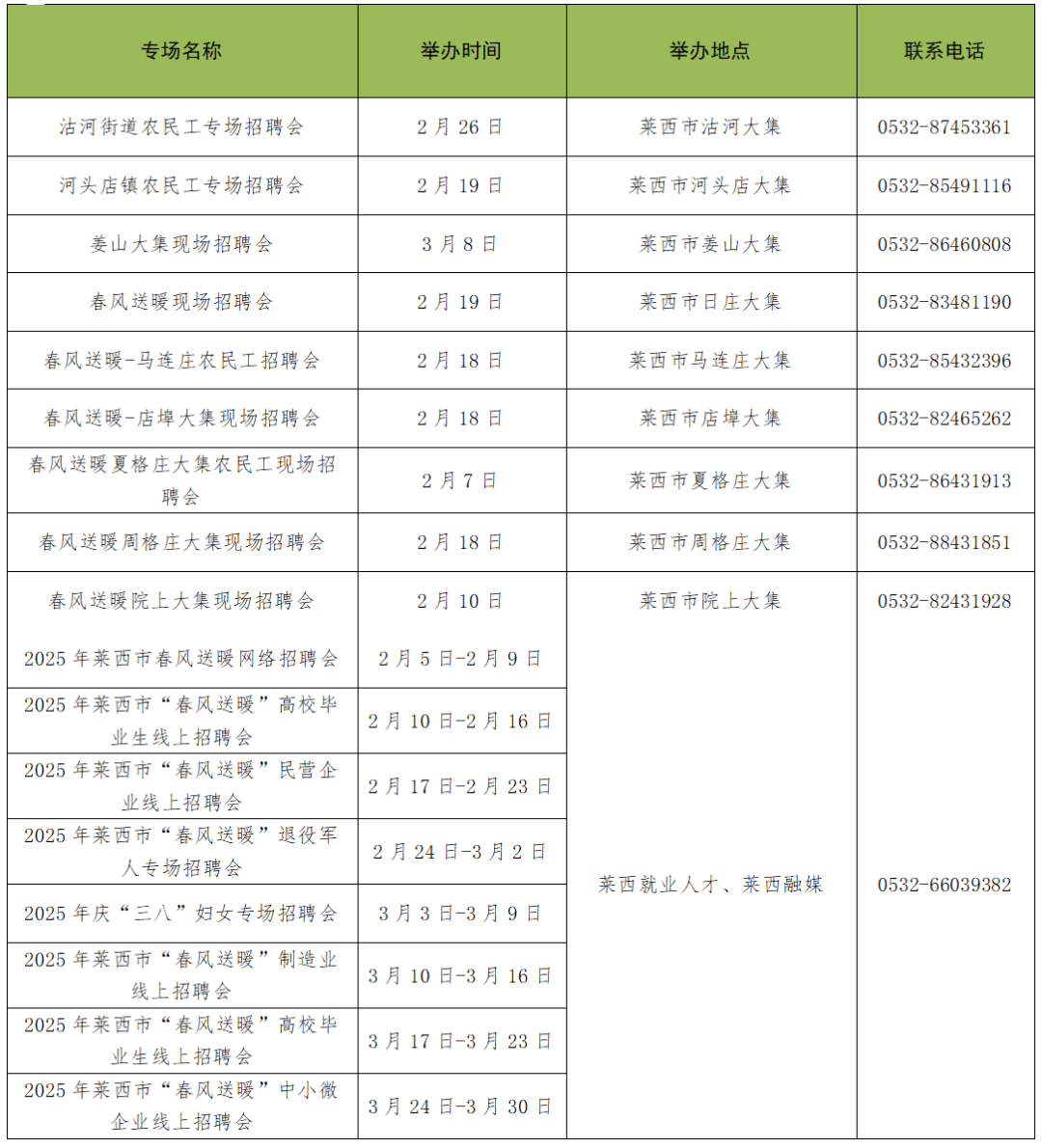 2025青岛招聘会活动安排表汇总