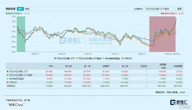 人形机器人再次大爆发利来国际网址(图3)