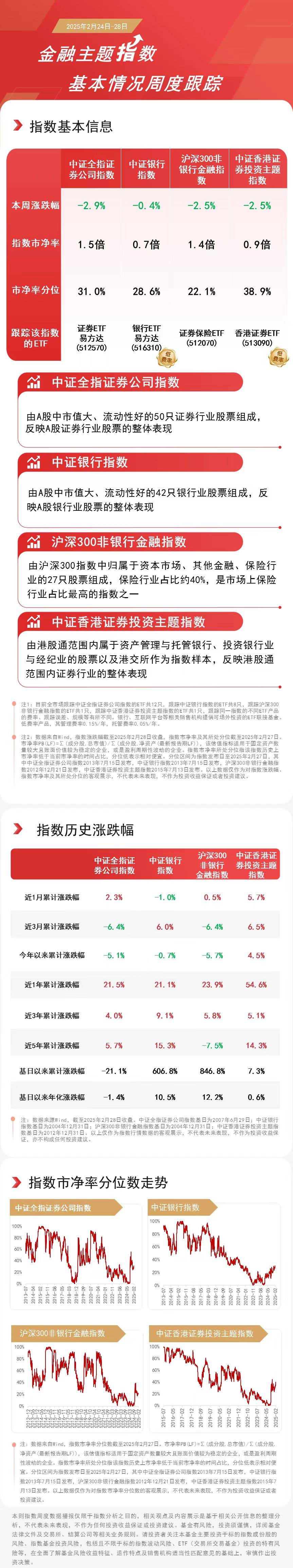 龙头财报业绩靓丽提振市场信心！恒生科技ETF（513130）助力高效布局