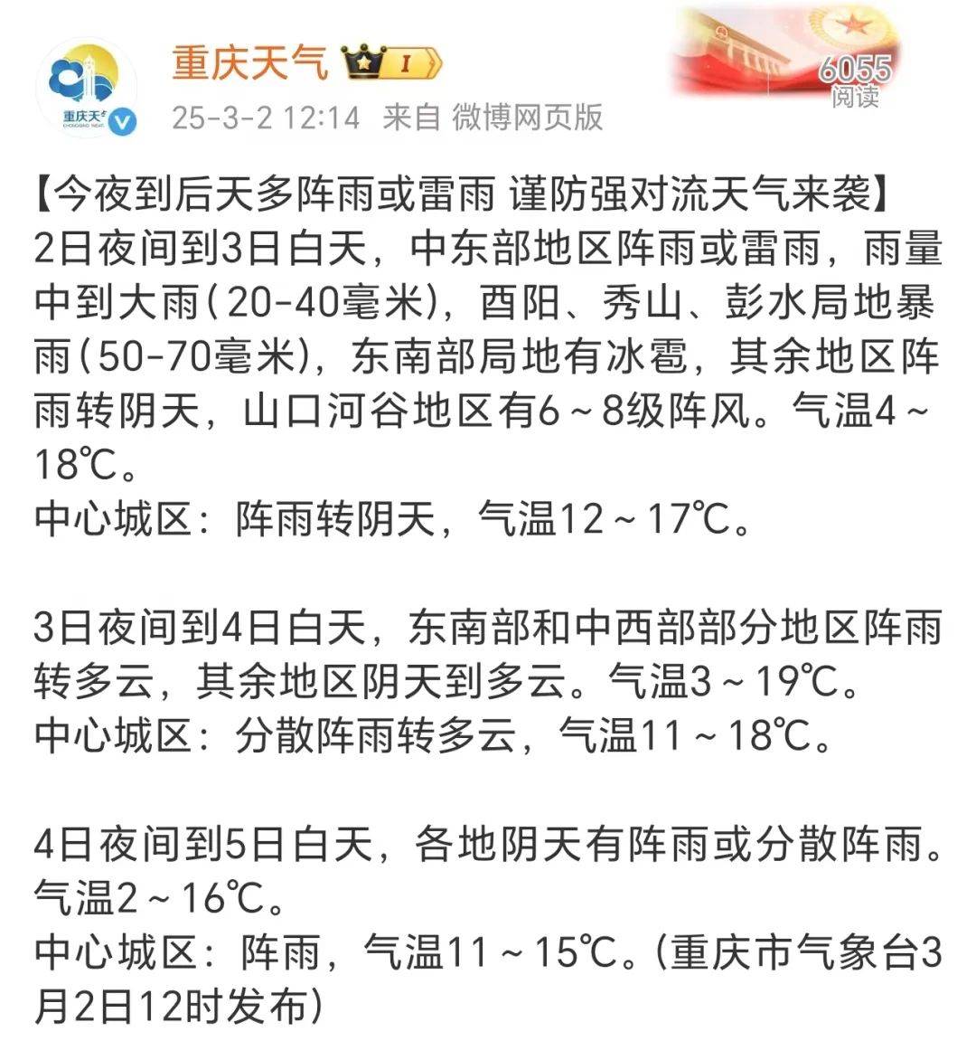 重庆天气预报今天