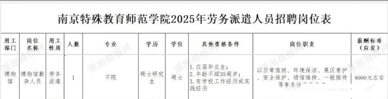 南京一高校招聘勤杂人员要求硕士学历月薪4000