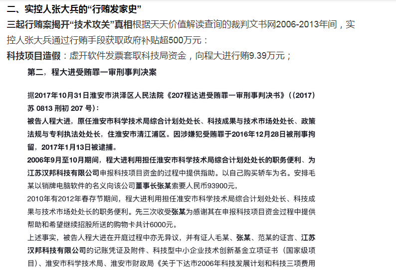 汉邦科技过会的背后：董事长张大兵曾多次行贿，研发费用占比不足7%