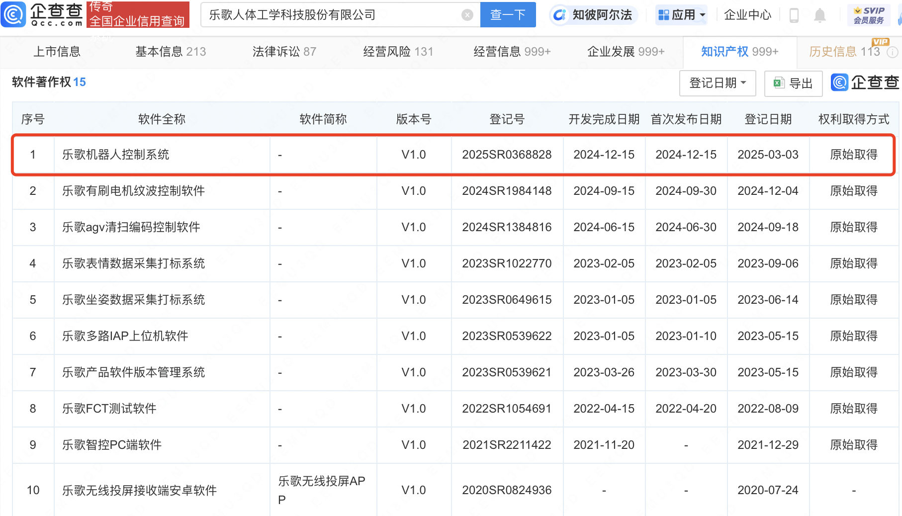 乐歌股份登记机器人控制系统软著权