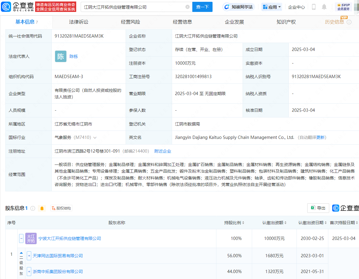 浙商中拓等投资成立供应链管理公司，注册资本1亿元