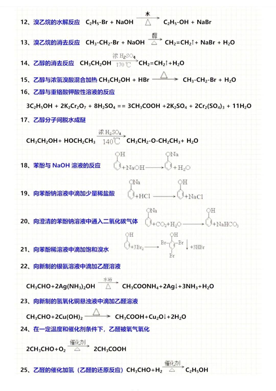 高三化学高考方程式汇总的简单介绍 高三化学高考方程式汇总的简单介绍