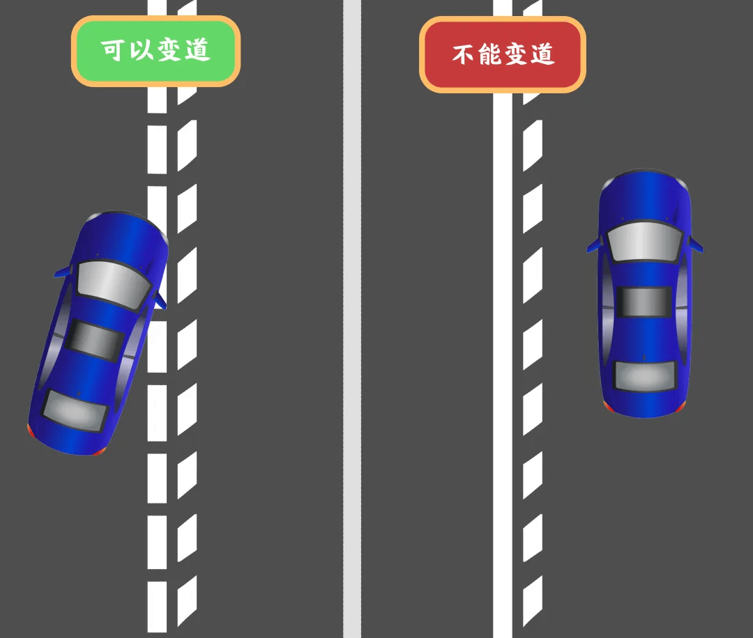 变道时先打转向灯还是先看后视镜?→_搜狐汽车_搜狐网