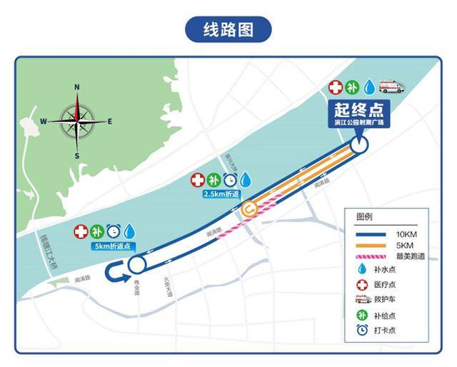 新葡萄娱乐下载3月30日中美华东伤科灵健康跑医联赛杭州站即将开跑(图2)