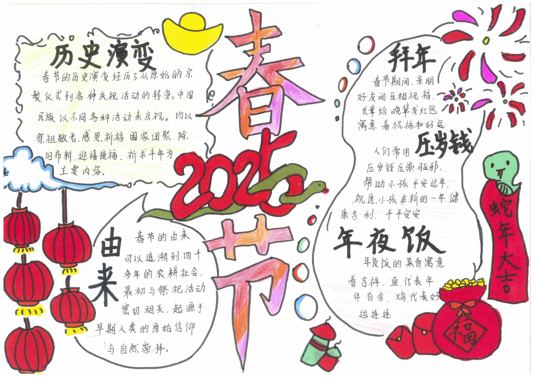 五育并举润校园,妙笔生花展才思