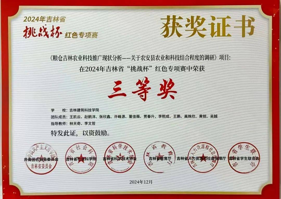 青春绽光芒,逐梦不停航 ‖ 我校在2024年吉林省"挑战杯"红色专项赛中