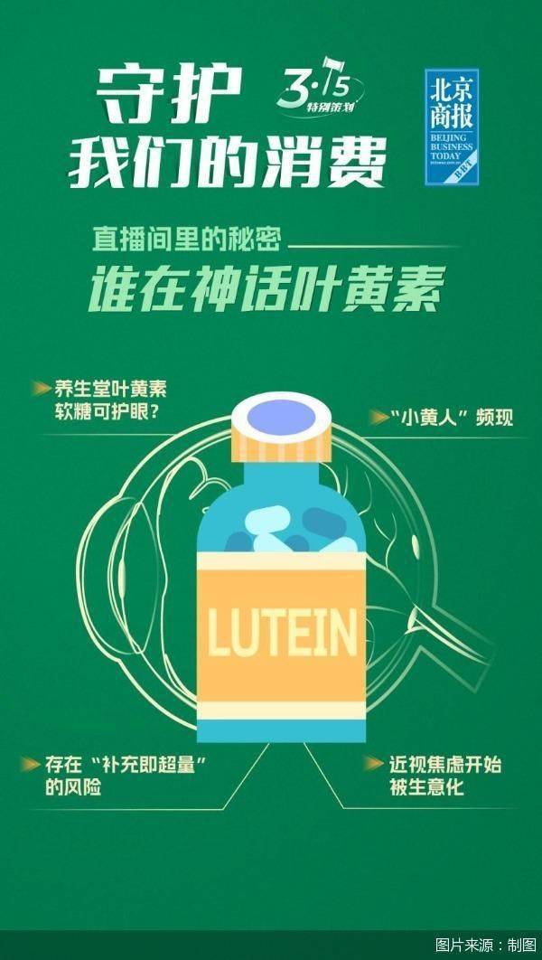 宣称过滤蓝光、医生抨击盲目补坏眼坏肝:谁在神化叶黄素?(图1)