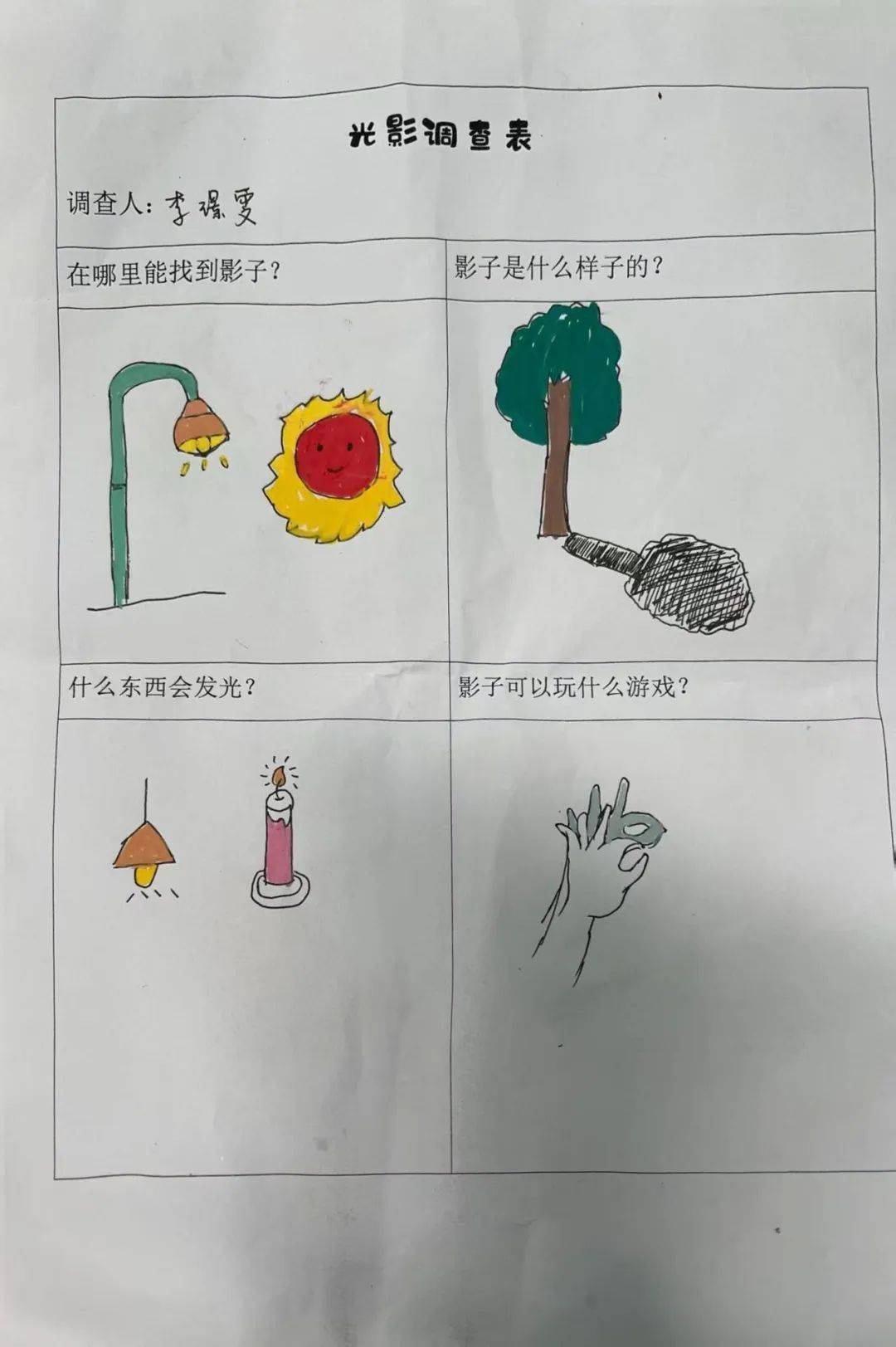 通过孩子们对影子的观察,自由地探索,他们把观察到的影子现象记录在