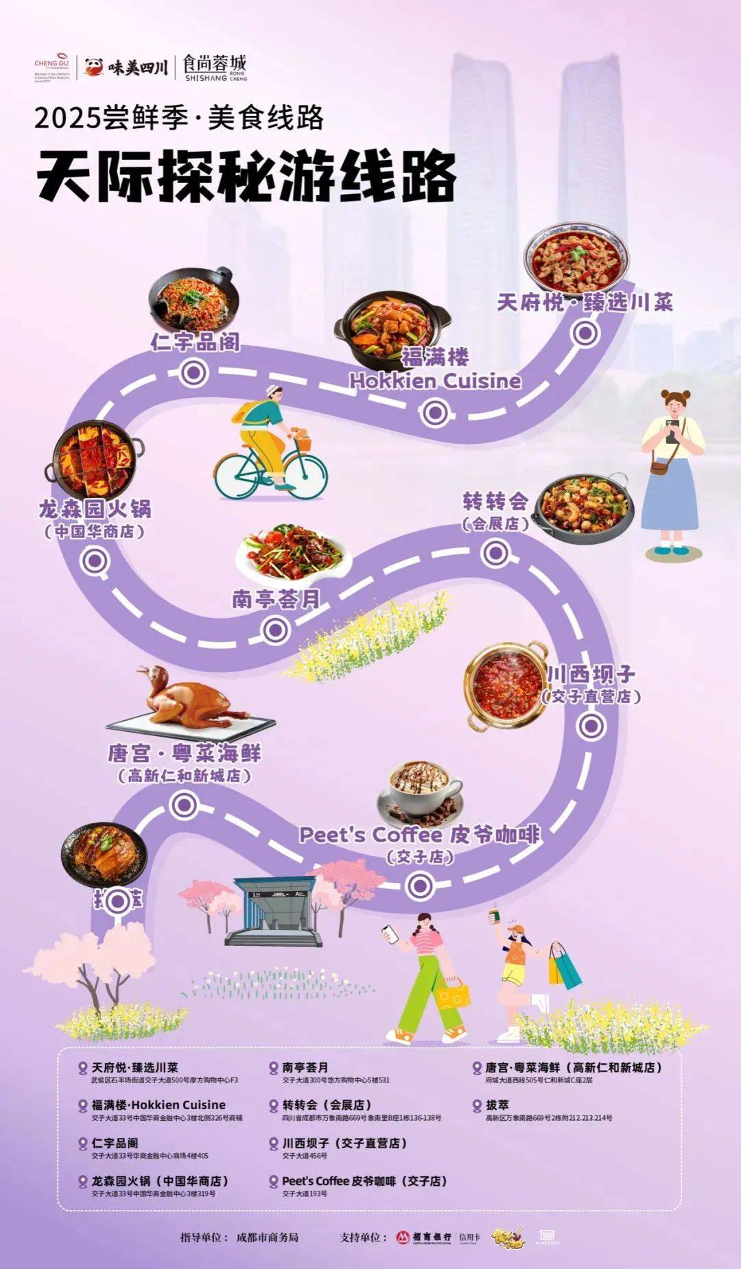 成都人私藏的美食地图来了!一键解锁春糖逛吃新姿势