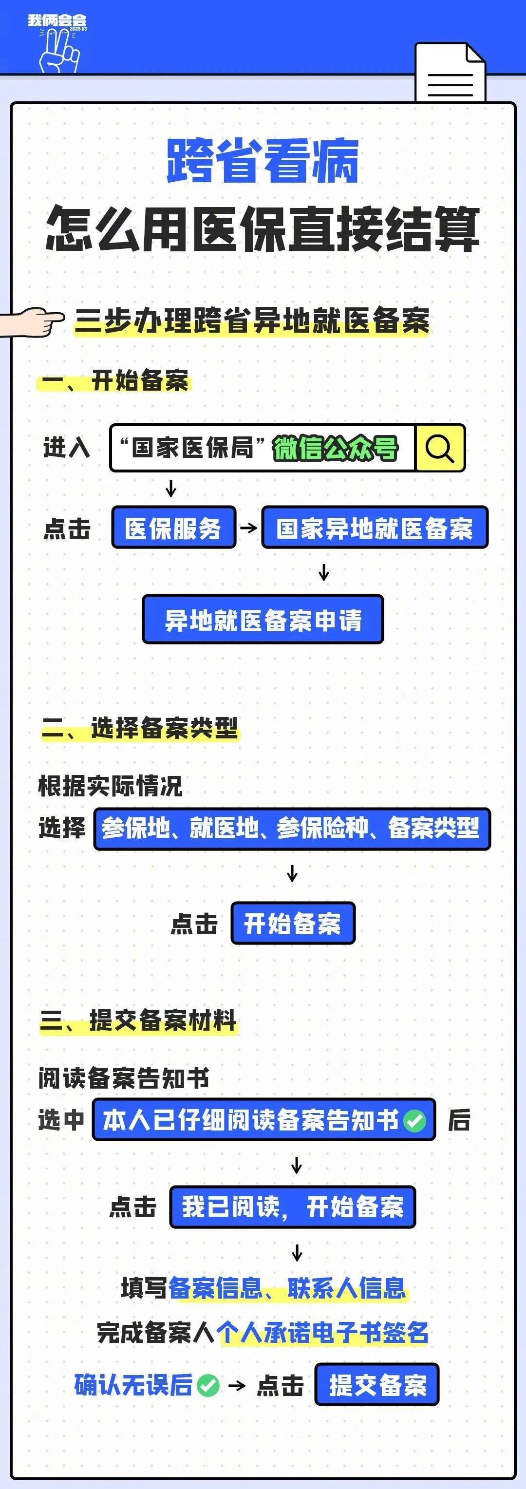 安定医院代挂专家号加代问诊医保报销流程代办，少跑多个部门的简单介绍