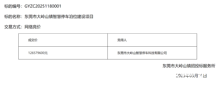 7790个公共停车位，“卖”出1.27亿？广东东莞相关部门回应