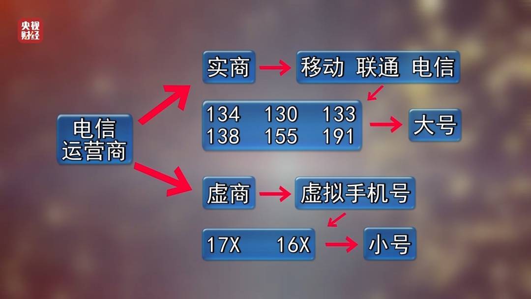 “一天打10万个电话”！AI被不法者用作“帮凶”