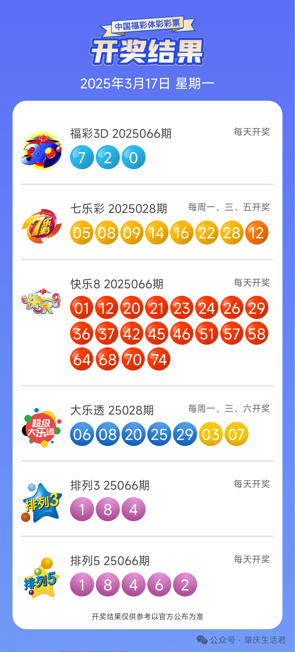 4777777现场直播开奖记录42182(4777777现场直播开奖记录42182一)