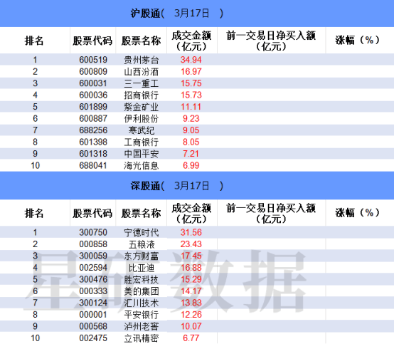 「数据看盘」多只港股ETF上周份额大增 机构、游资联手抢筹襄阳轴承