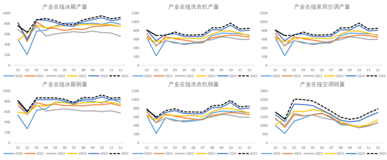凤凰联盟下载【钢材二季报】时刻准备着(图11)