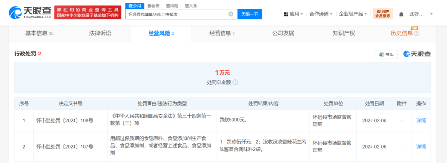 华莱士被曝存在过期食材:此前门店多次因食品安全问题被罚(图8)