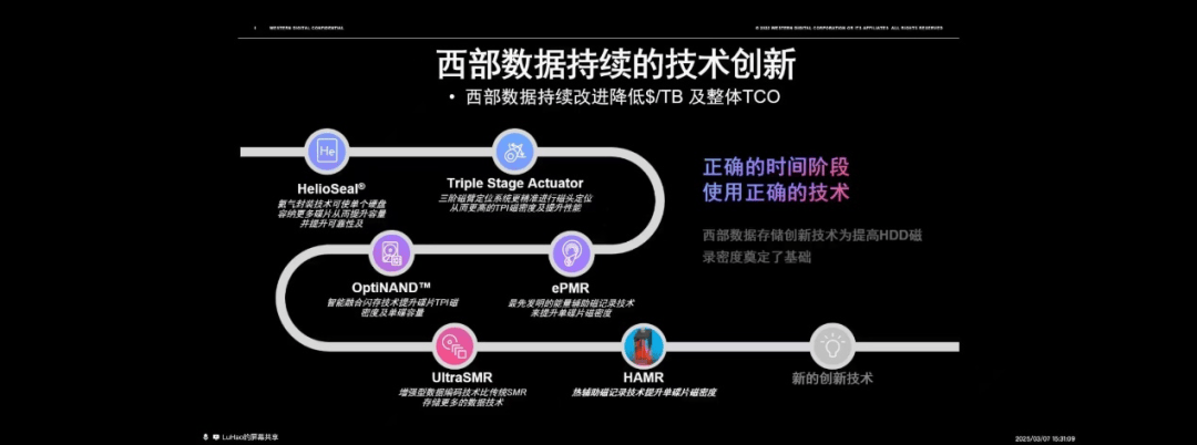 DeepSeek呼唤全新的数据存储