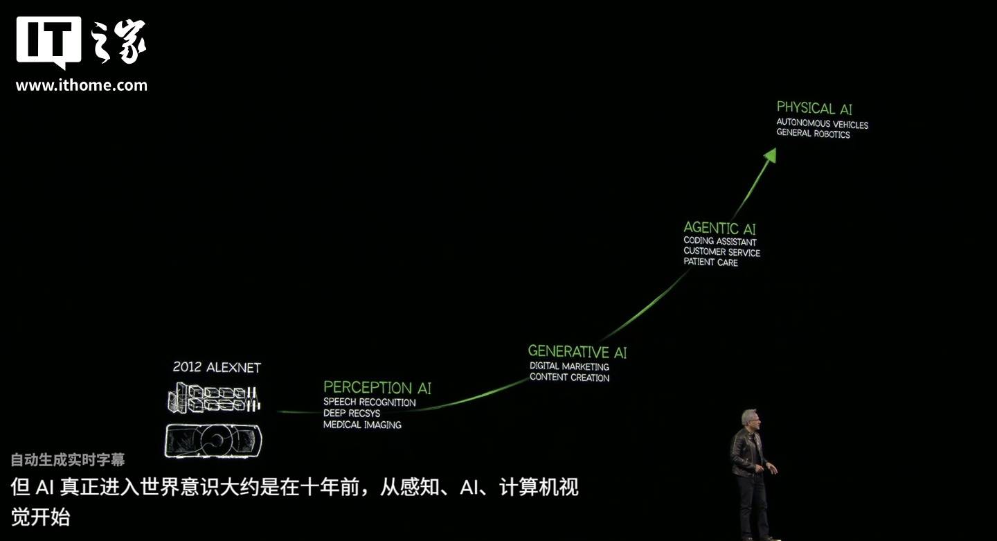 生成式 AI 已过时：英伟达黄仁勋首提 Agentic AI