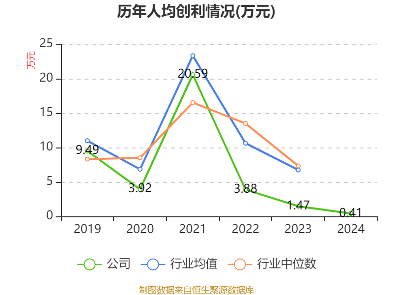 神马股份行情走势=神马股份行情走势图