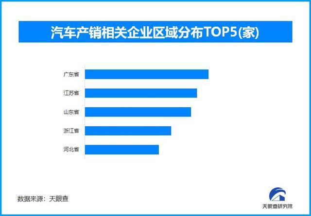 汽车产业开局强劲 新能源板块引领产销双增长