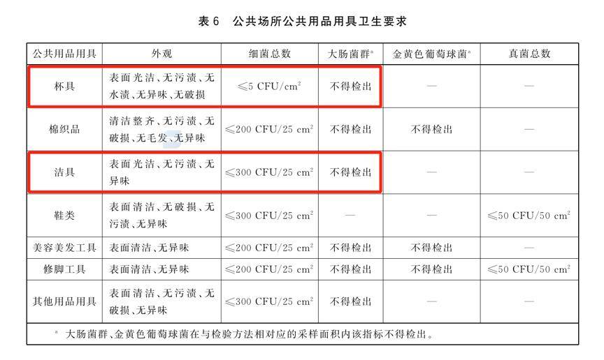 孕妇防御新目标，冰箱李斯特菌该如何应对？，别再在“支流”防李斯特菌，洗冰箱才是关键！