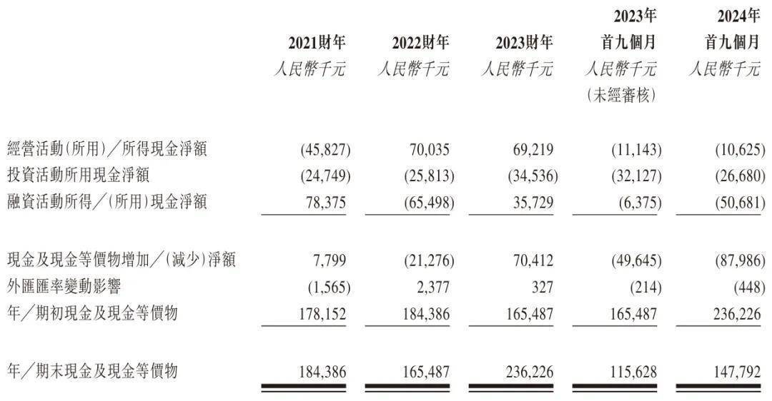 江苏宏信：9个月营收10亿背后的股权格局大揭秘