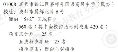 成都市指标到校生政策解读_私立学校指标到校政策说明_2025年成都中考指标到校生政策变化
