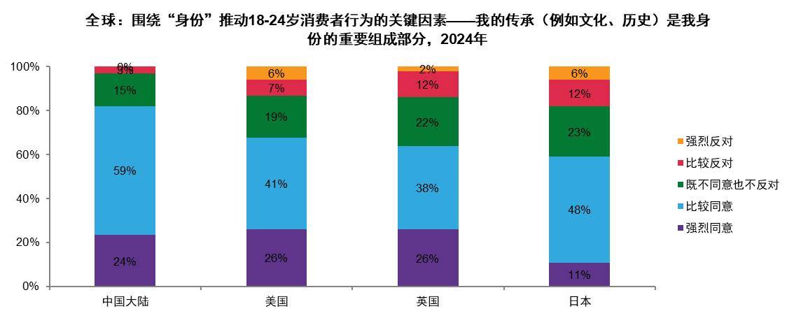 哪吒2票房新高：映照当代中国消费者生活与态度之变 从哪吒2票房奇迹看中国文化消费与社会公平诉求新趋势
